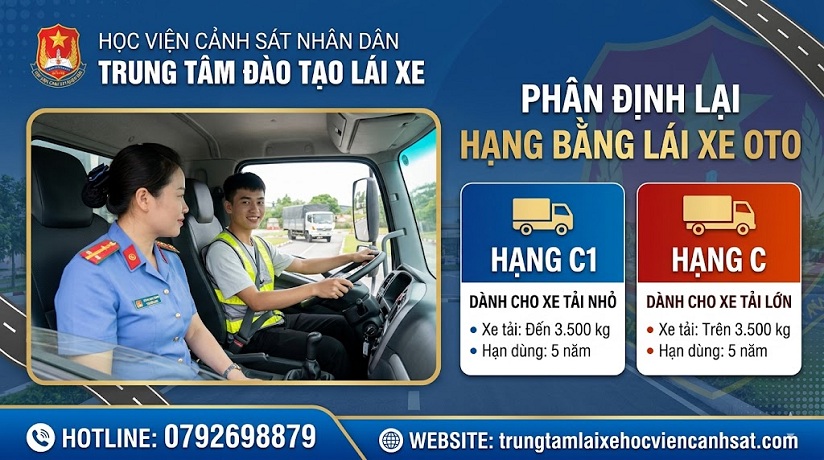 phan-hang-bang-lai-xe-o-to-C-va-C1