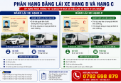 Điều kiện và thủ tục thi bằng lái xe ô tô hạng B, C tại Học viện Cảnh sát