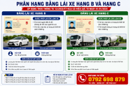 Điều kiện và thủ tục thi bằng lái xe ô tô hạng B, C tại Học viện Cảnh sát
